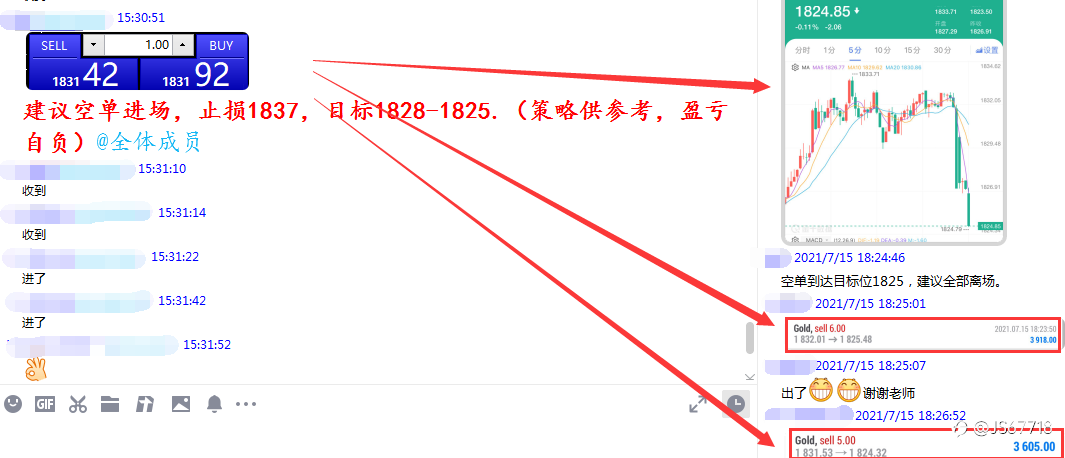 7.15黄金精准策略,跟上就是赚