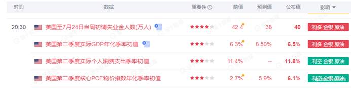 SCOPE MARKETS【今日热点】丨2021.07.30