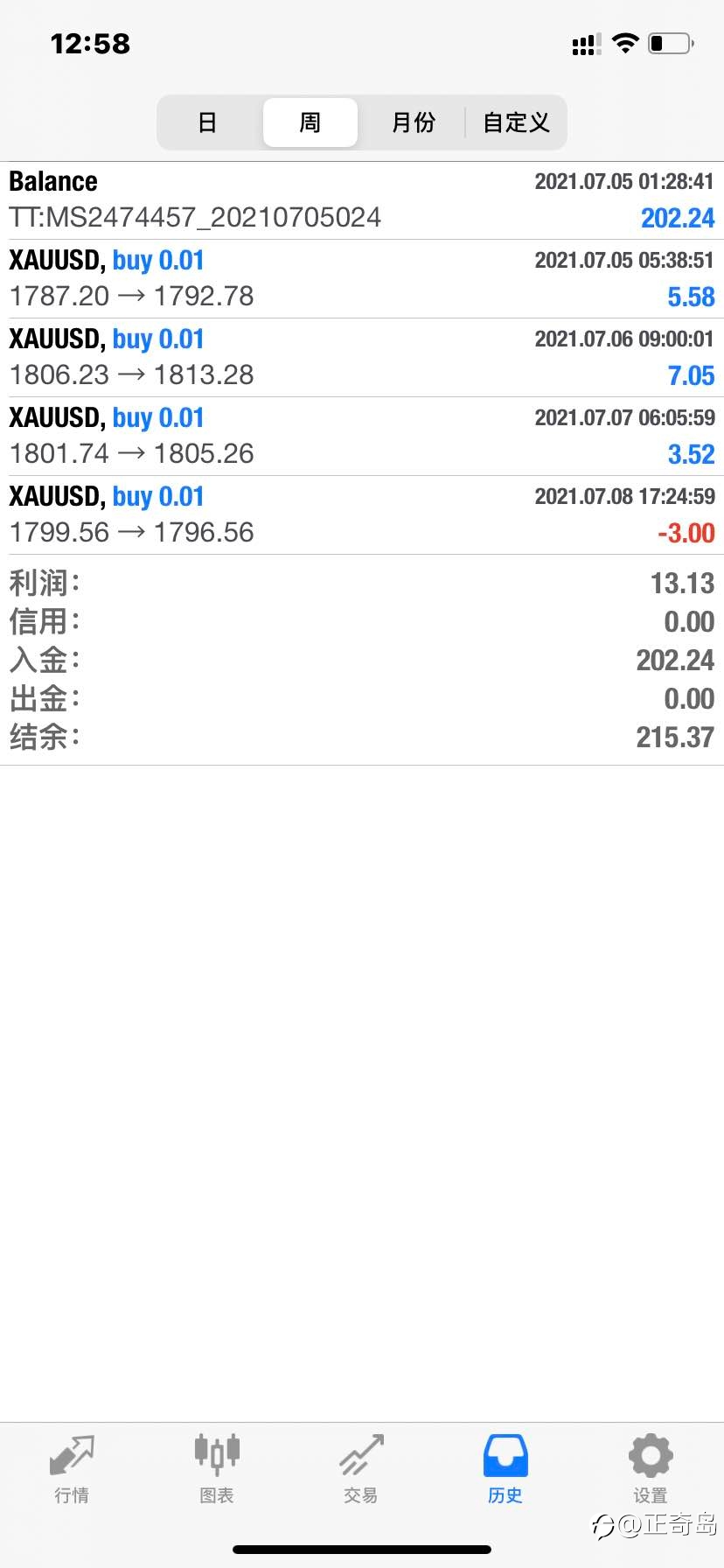正奇岛提款机策略首周运行成果