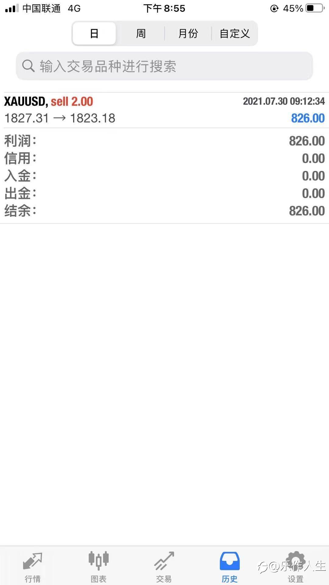 昨天喊30上方入场的跌单,根据自身持仓情况可自行离场