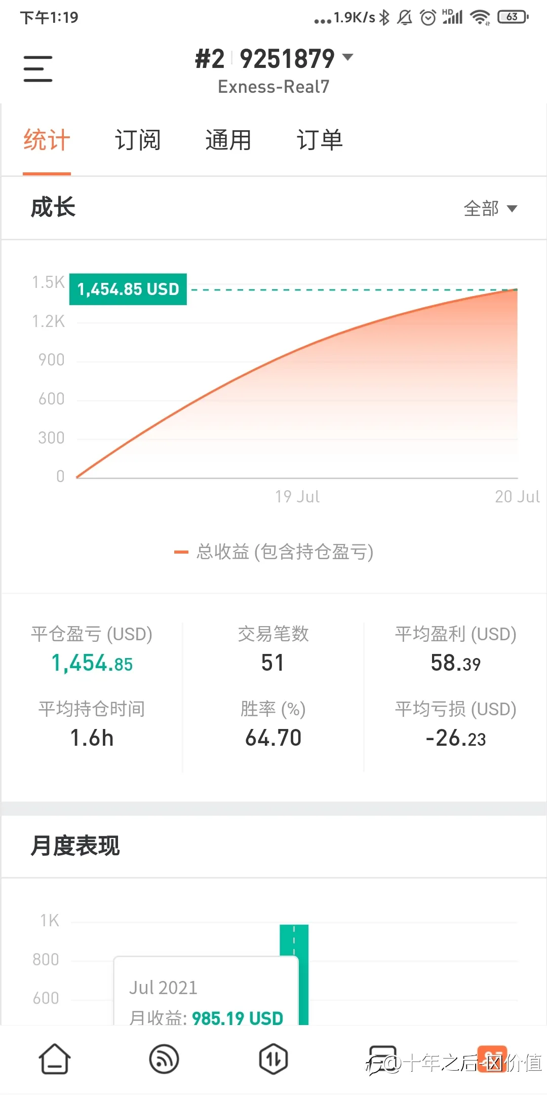 feed image