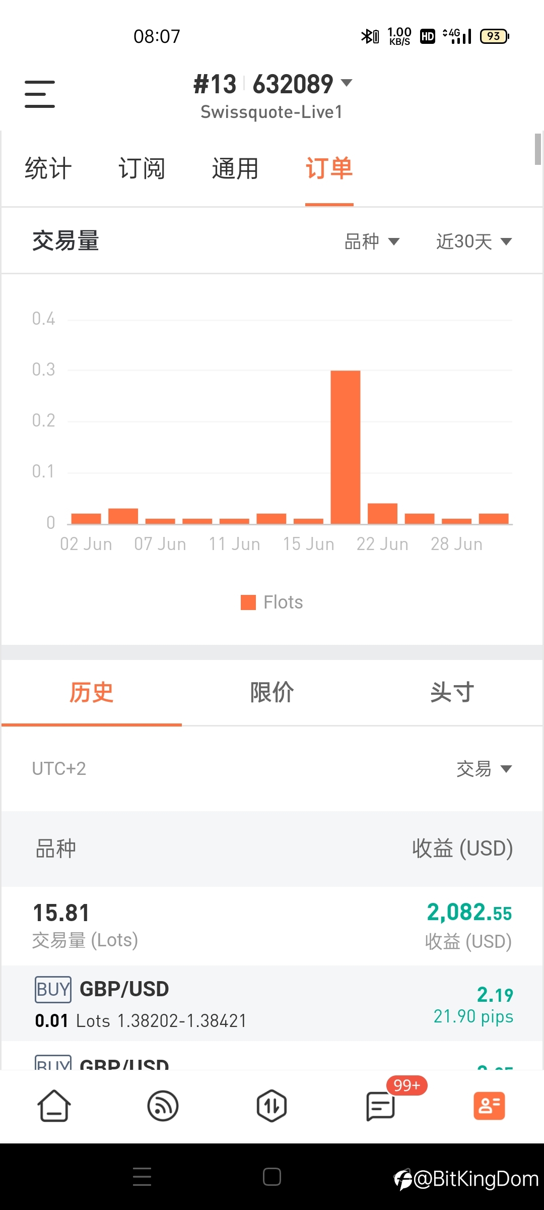 六月再见，七月你好
