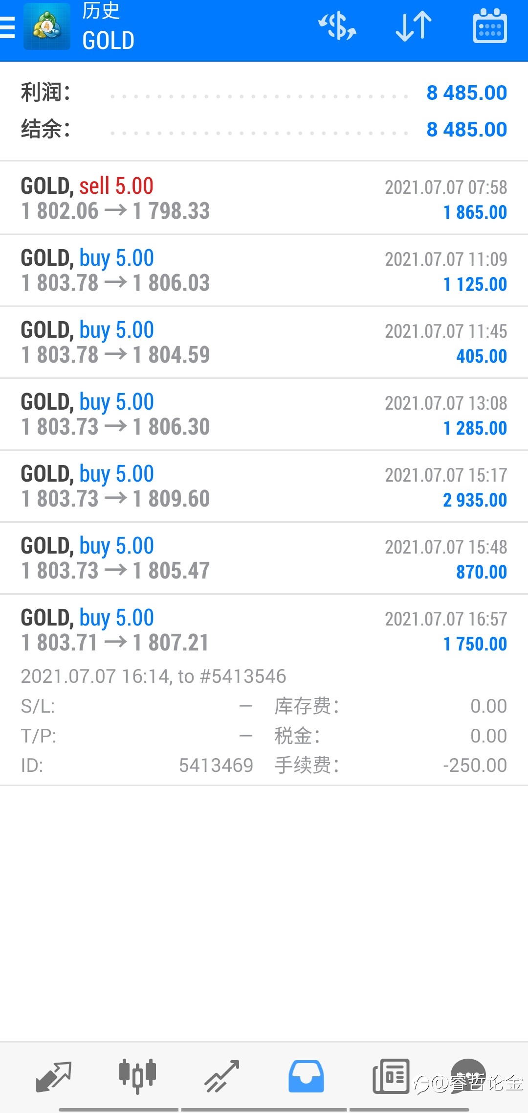 黄金