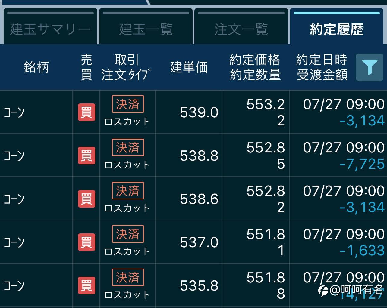 feed image