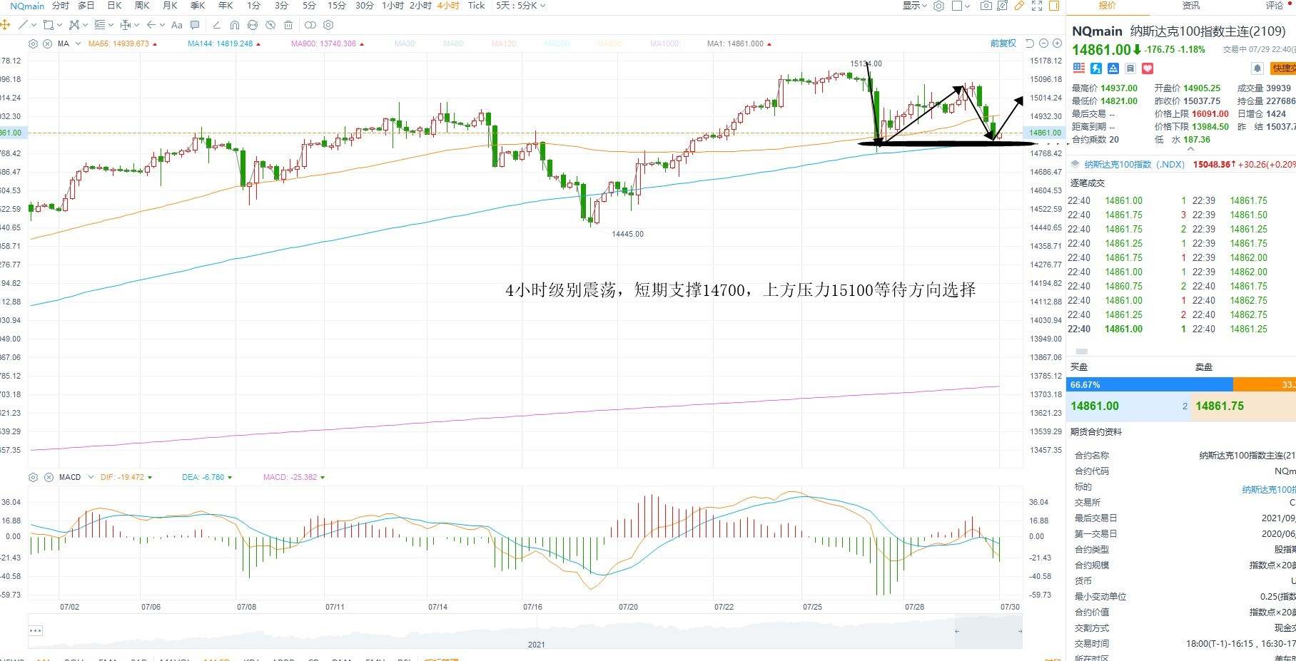 KCM柯尔凯思:0730黄金原油外汇每日行情分析