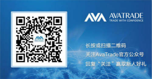 AvaTrade技术面:现货钯金日内暴跌超8%,美国WTI 创5月以来新低