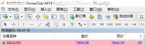 黄金CD点能否顺利运行!