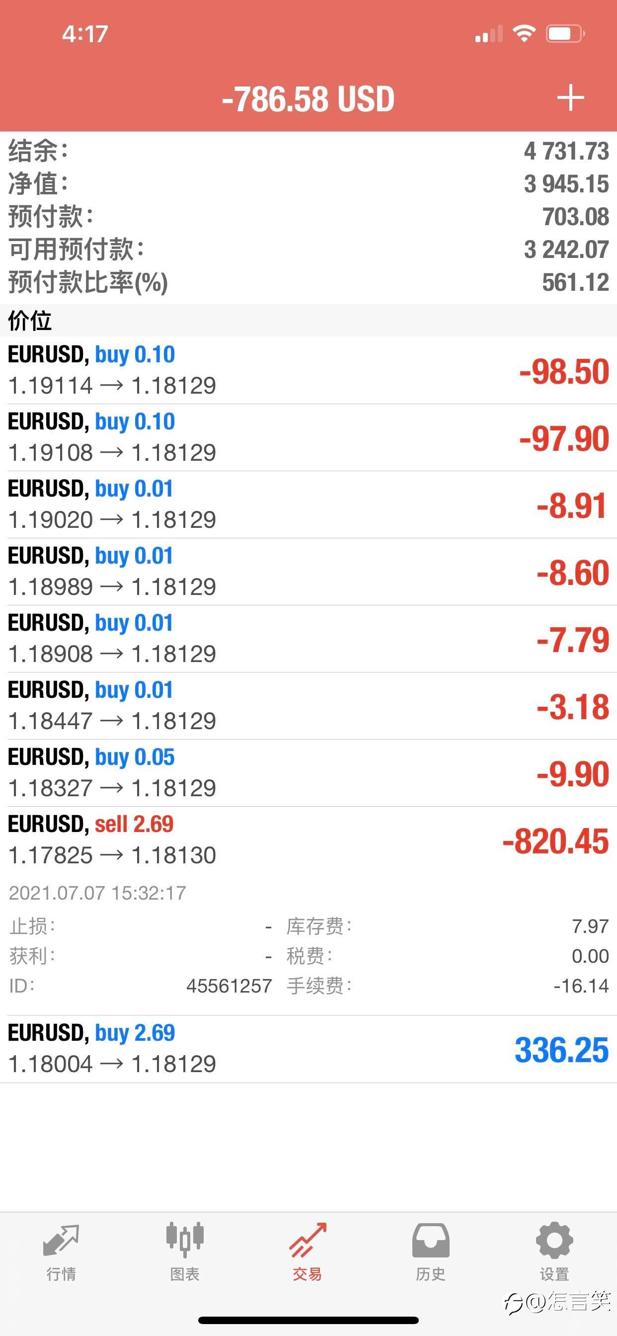 欧美怎么搞