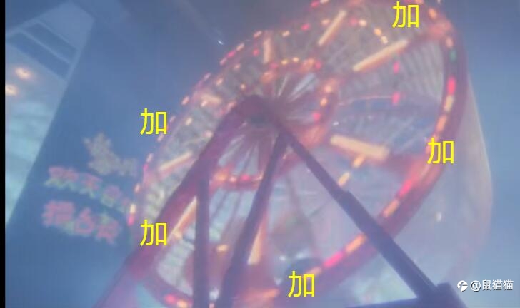 电影——外汇之王