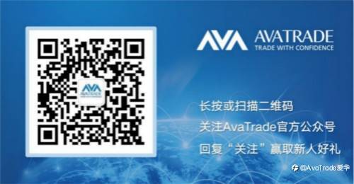 AvaTrade技术面:周四现货黄金窄幅交投,欧元/美元下跌至1.1811