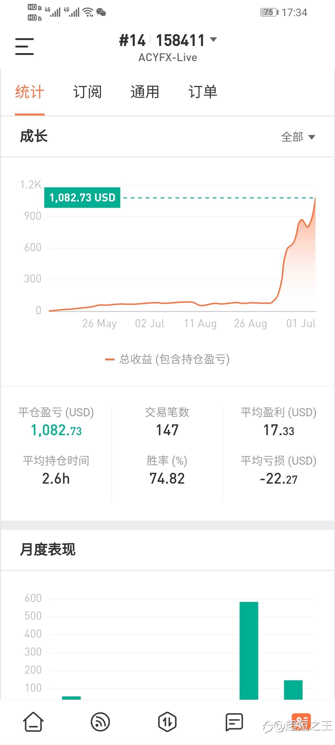 feed image