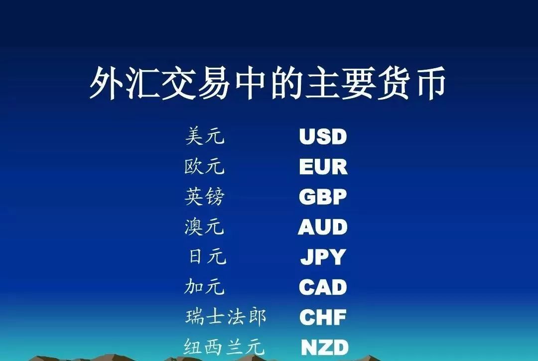 外汇市场前景