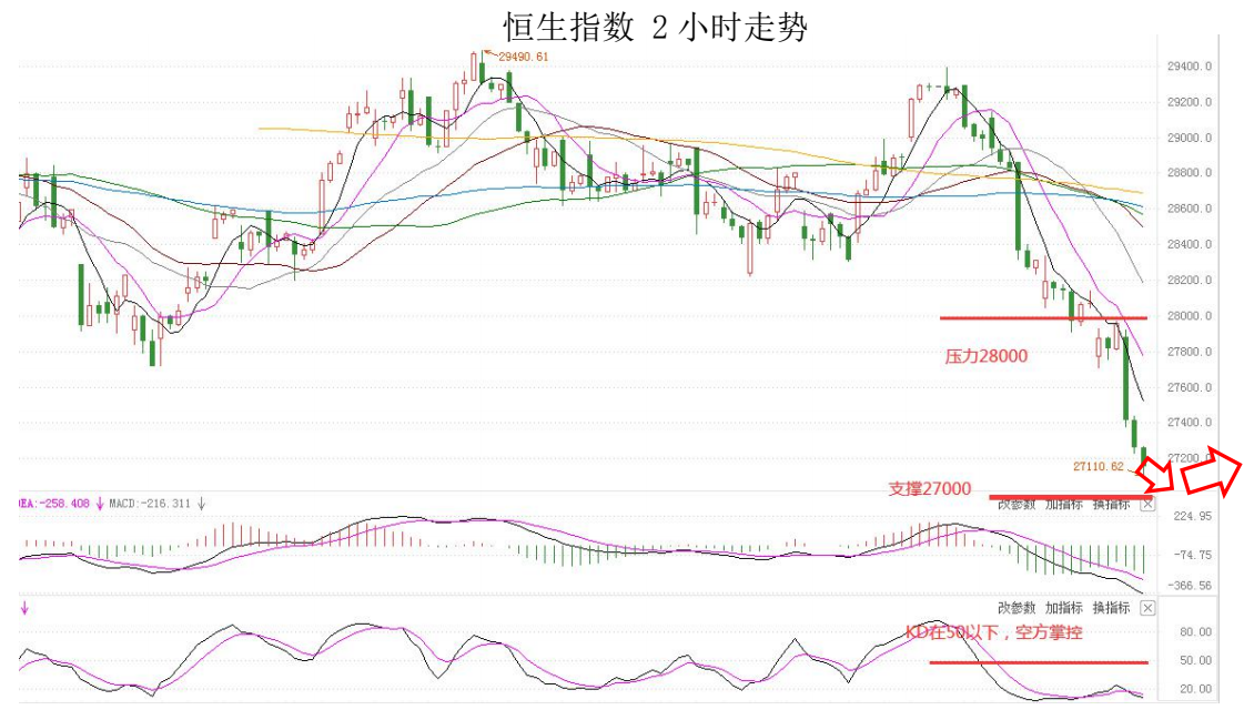 MultiBank：大通快讯|美元短线承压，非美货币或有技术性反弹