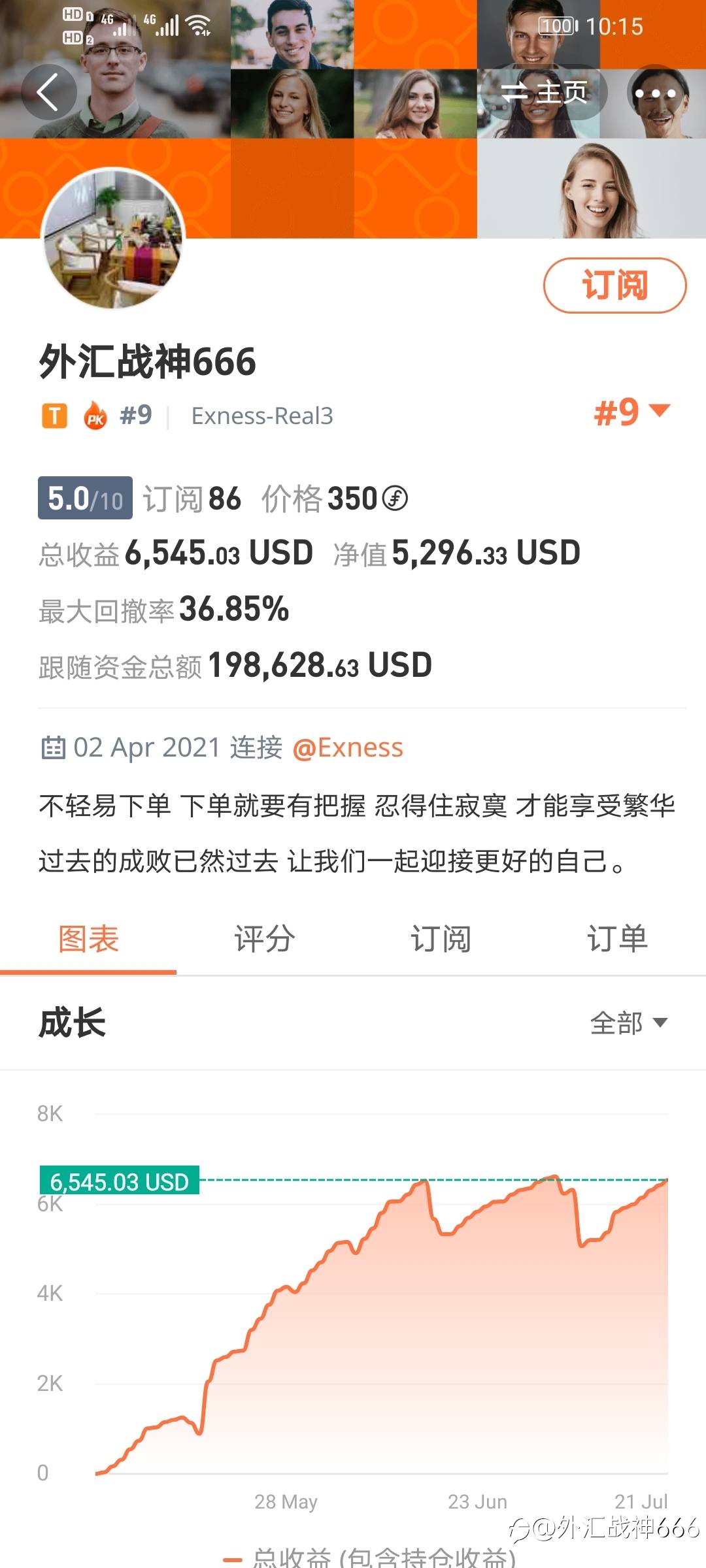 feed image