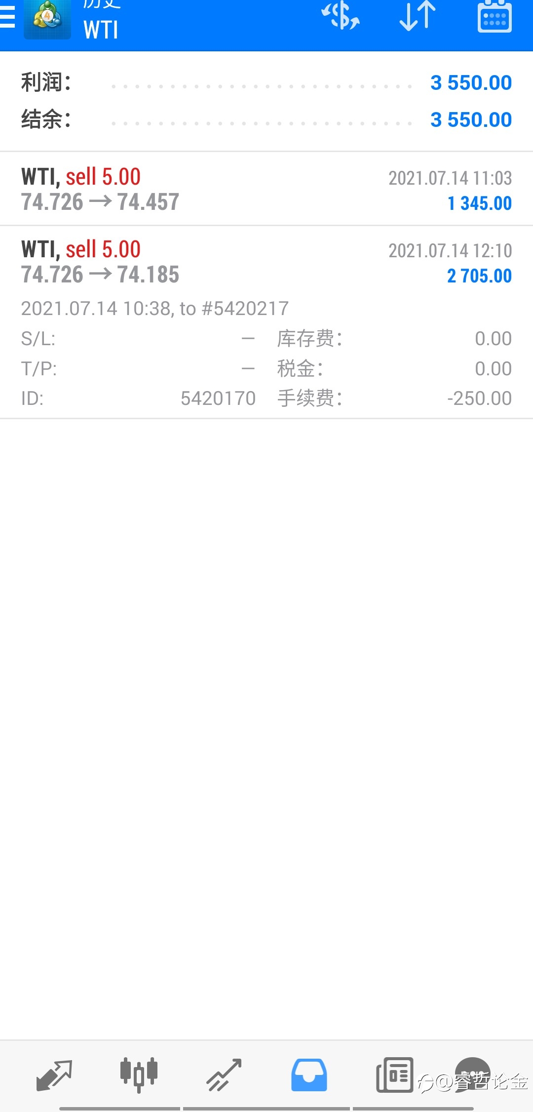 原油