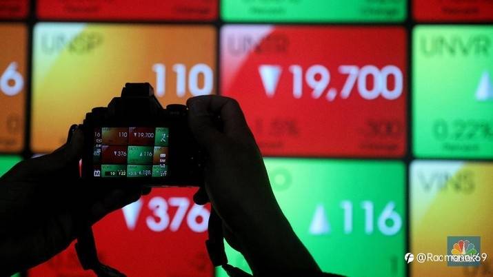Muncul Bearish Engulfing, Hati-hati IHSG Balik Arah di Sesi 2