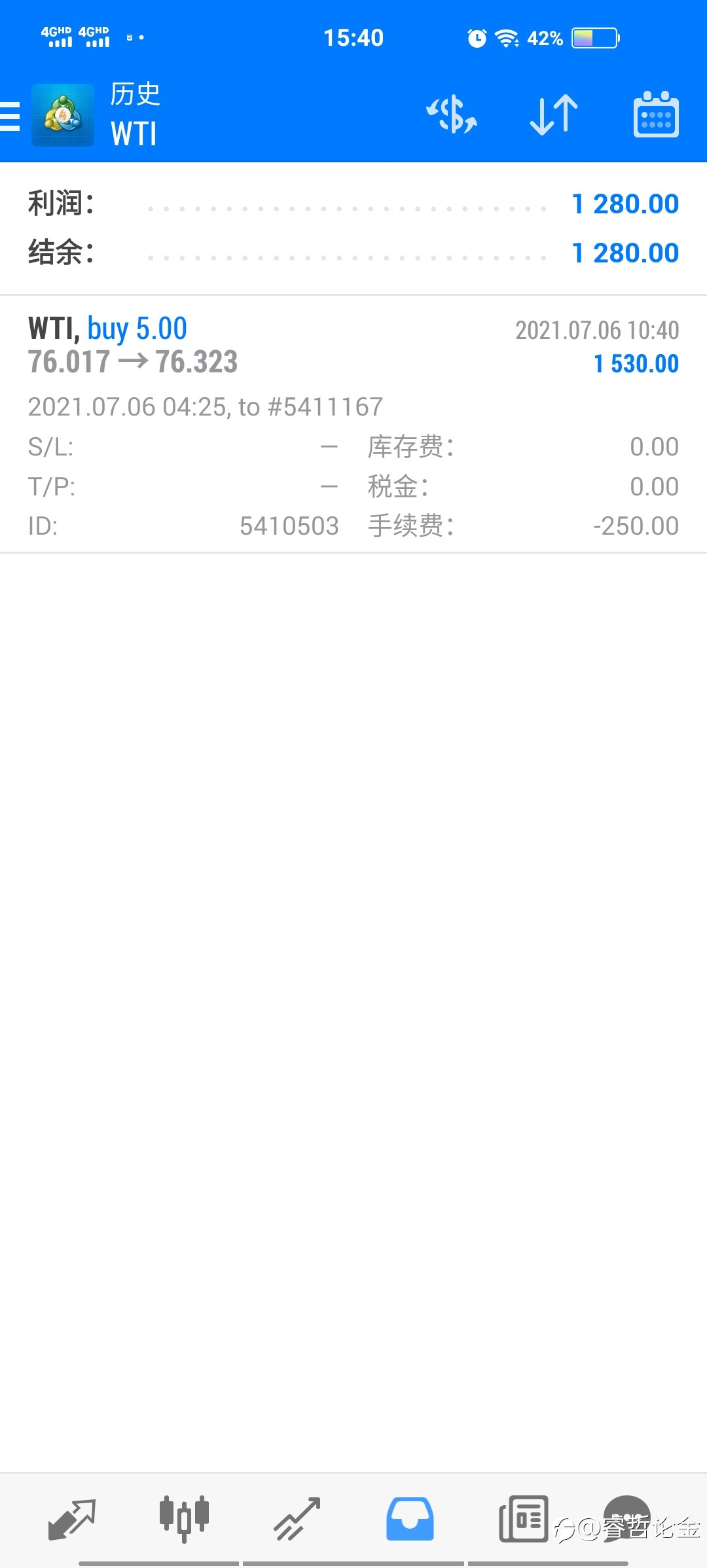 原油
