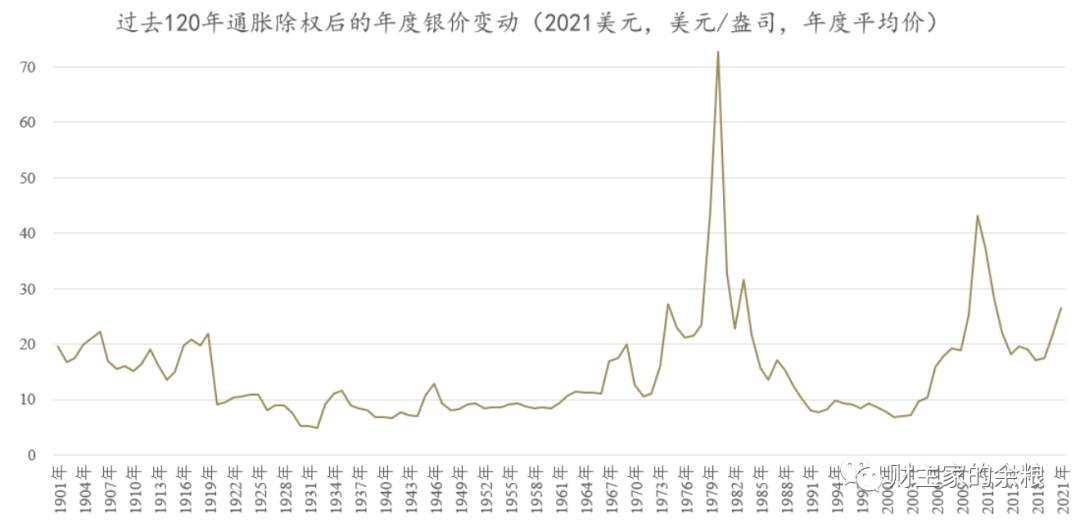 200年，贵与贱