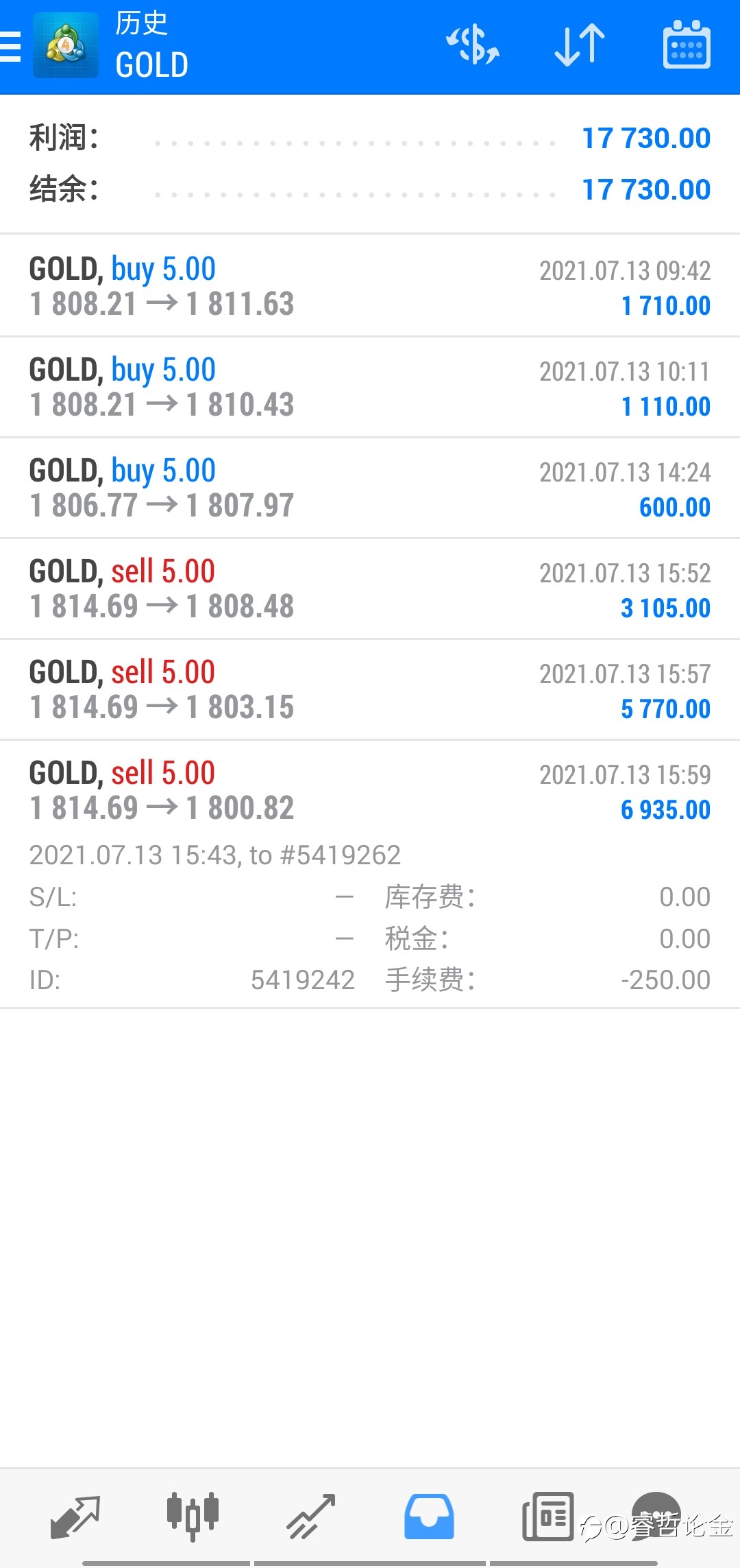黄金