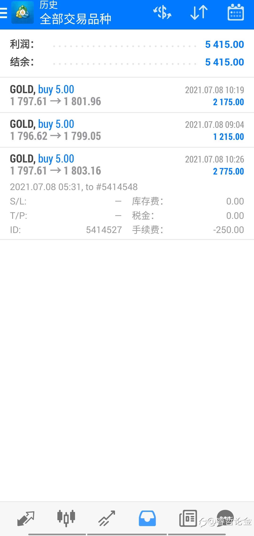 黄金
