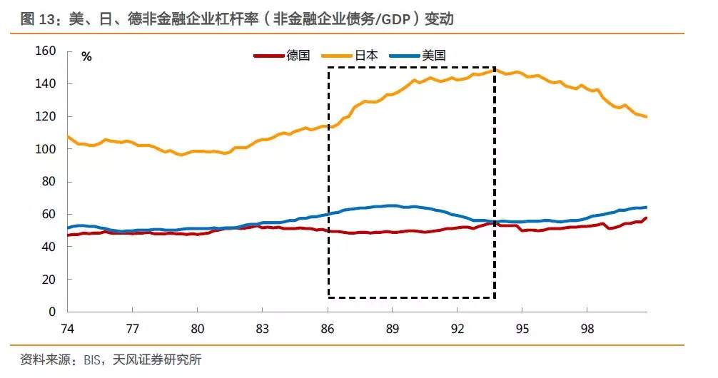 中国如何避免“升值陷阱”？