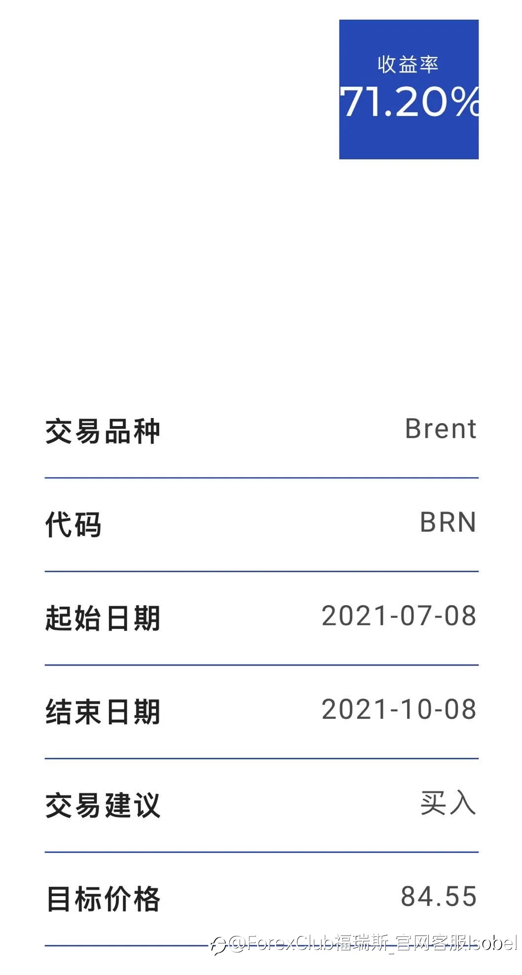 油价能否达到100美元/桶
