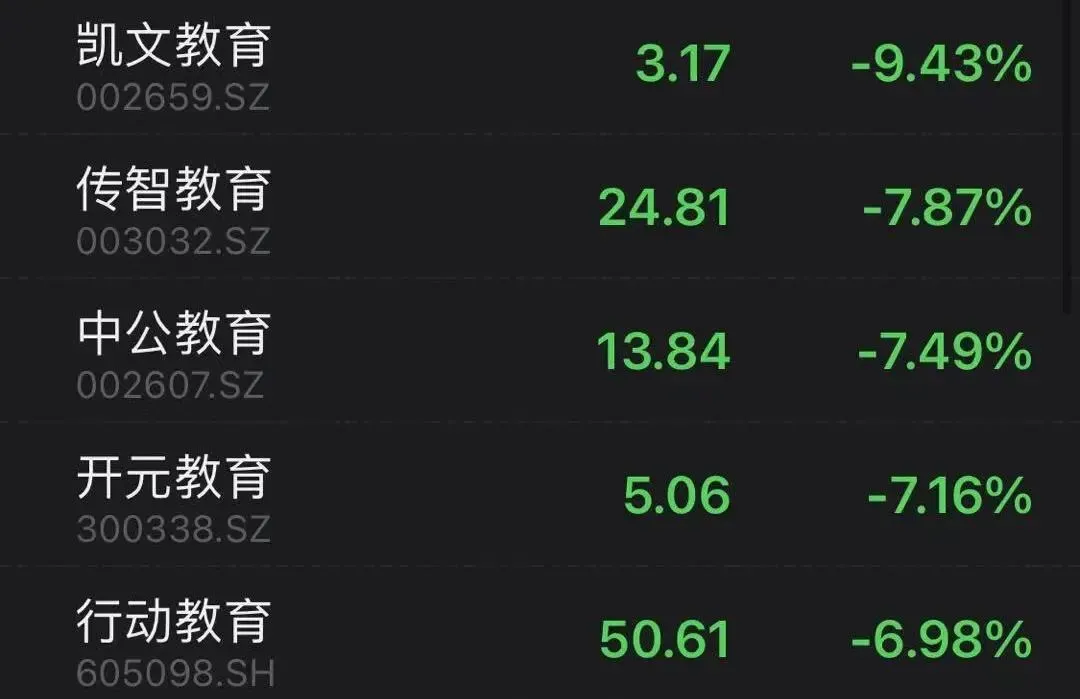 “双减”意见落地，教育类公司彻底慌了！