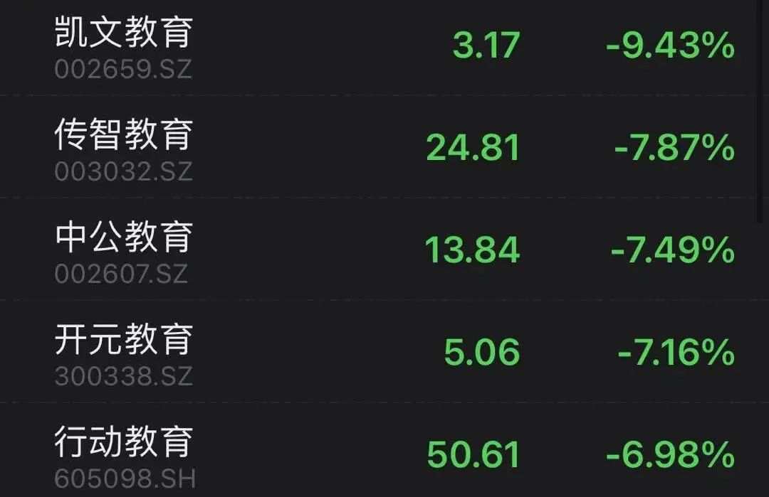 “双减”意见落地，教育类公司彻底慌了！