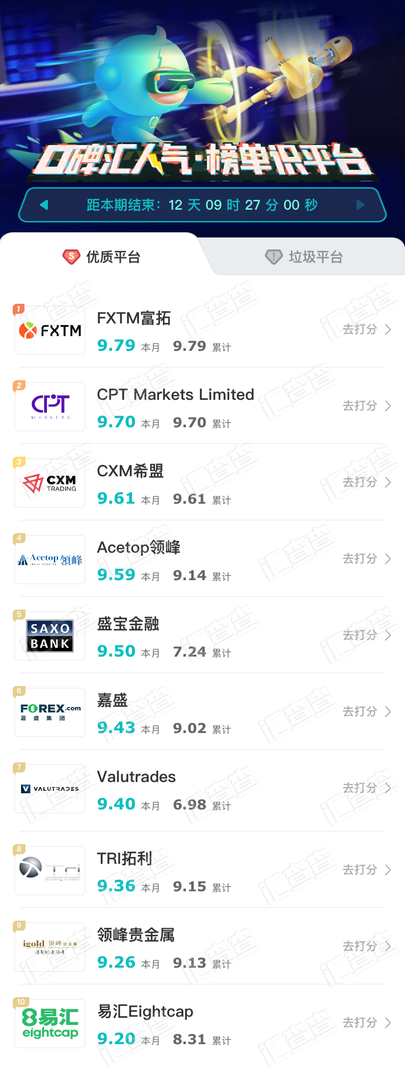 预警!十大垃圾平台榜单揭晓,避开这些雷区
