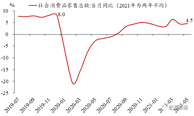 为什么是全面降准而不是定向降准?