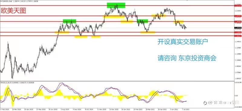 PRCBroker:20210719