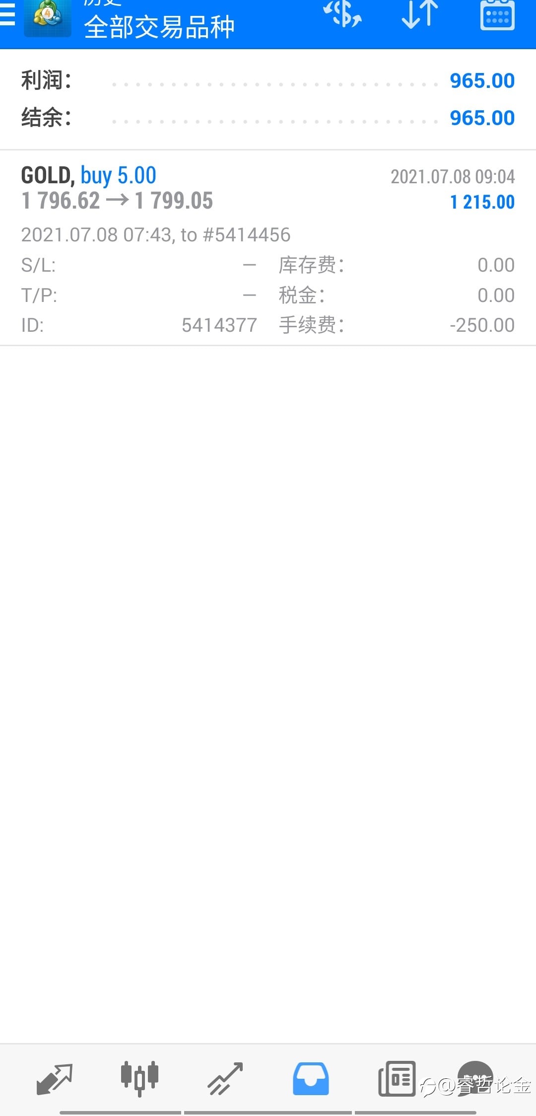 黄金