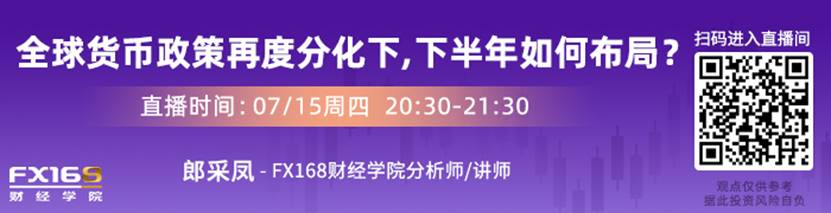 决策分析:警惕小数据引爆大行情!鲍威尔今日二度亮相国会 黄金回落失守1830
