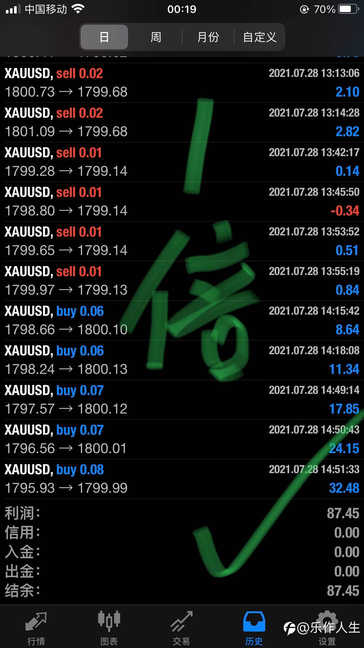 半夜美联储利率决议前先溜了安心睡好觉