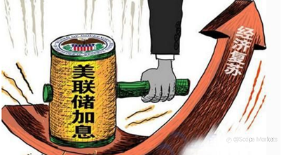SCOPE MARKETS【市场周评】丨2021.07.05