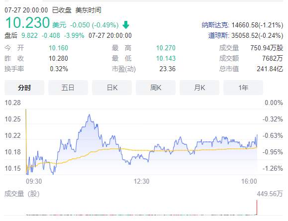 最快周四，瑞信将公布“世纪爆仓案”详情