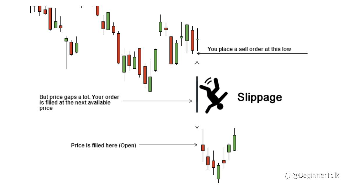 Beginner’s Guide to Forex News Trading