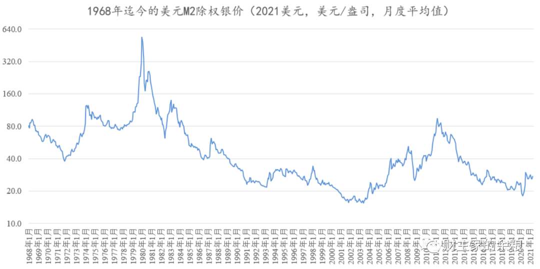 200年，贵与贱