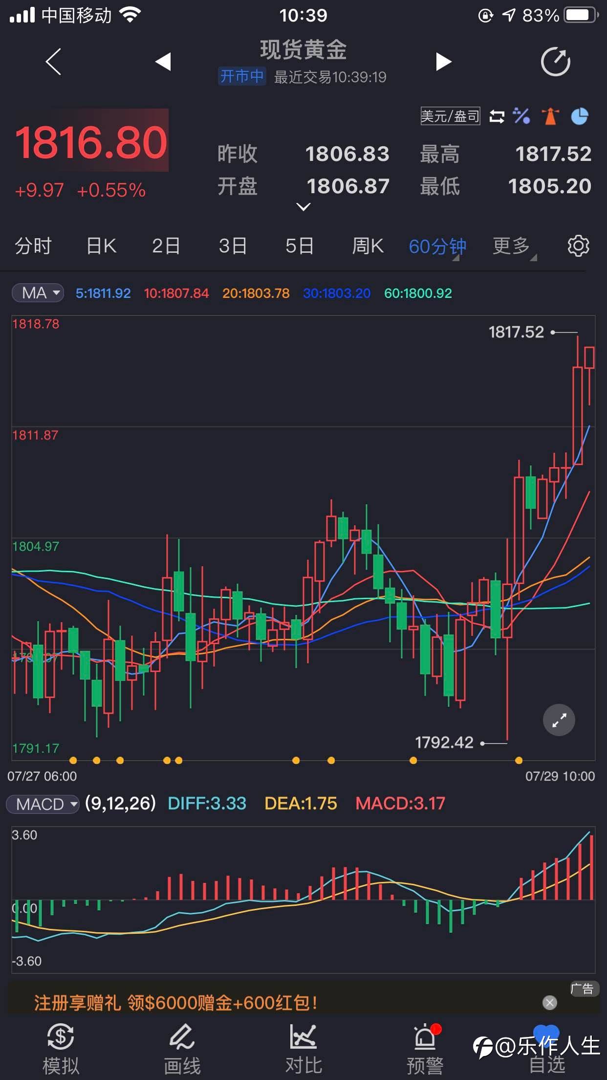 7.29操作建议