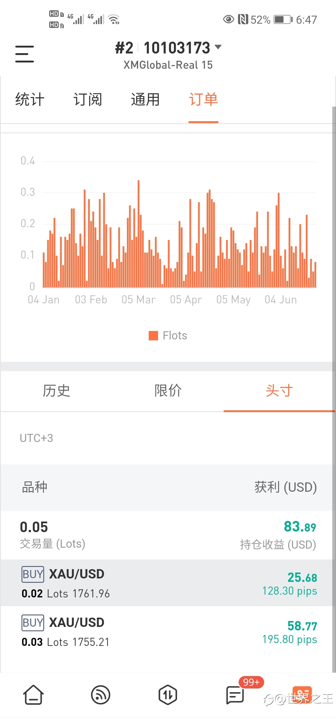 晒单打卡领币