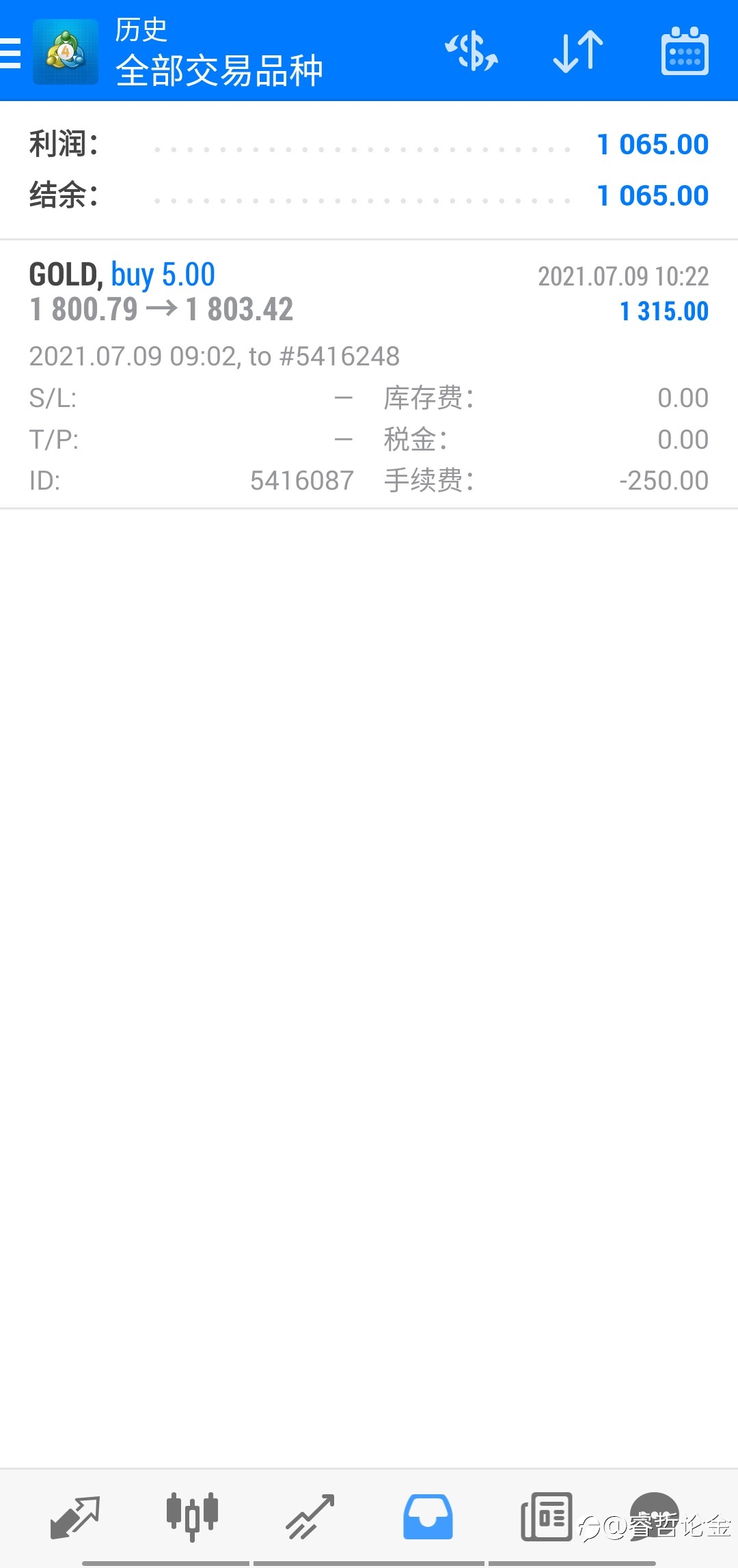 黄金