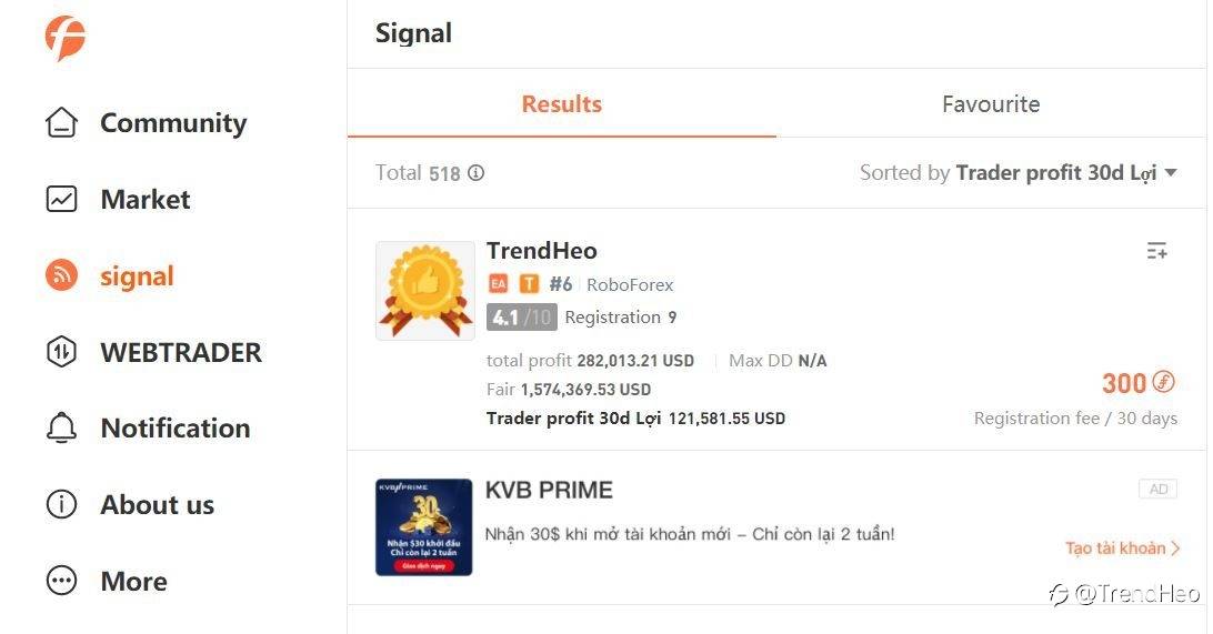 TOP 01 TradersBest Traders with the highest profit 30D