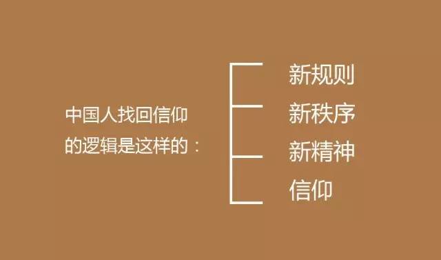 中国未来30个赚钱的商业模式