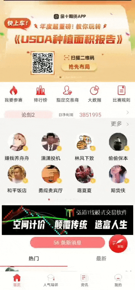 期货日报实盘大赛赛程过半,累计盈利超6亿,狮子金融集团持续提供优质服务