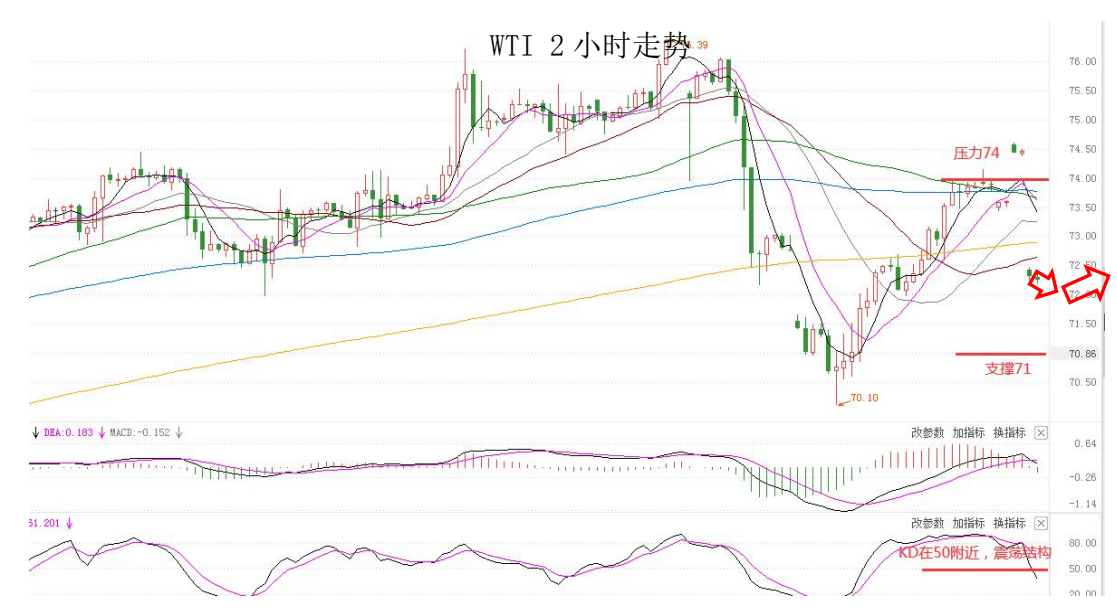 MultiBank:大通快讯|非美货币反弹或许还未结束,但会比较反复