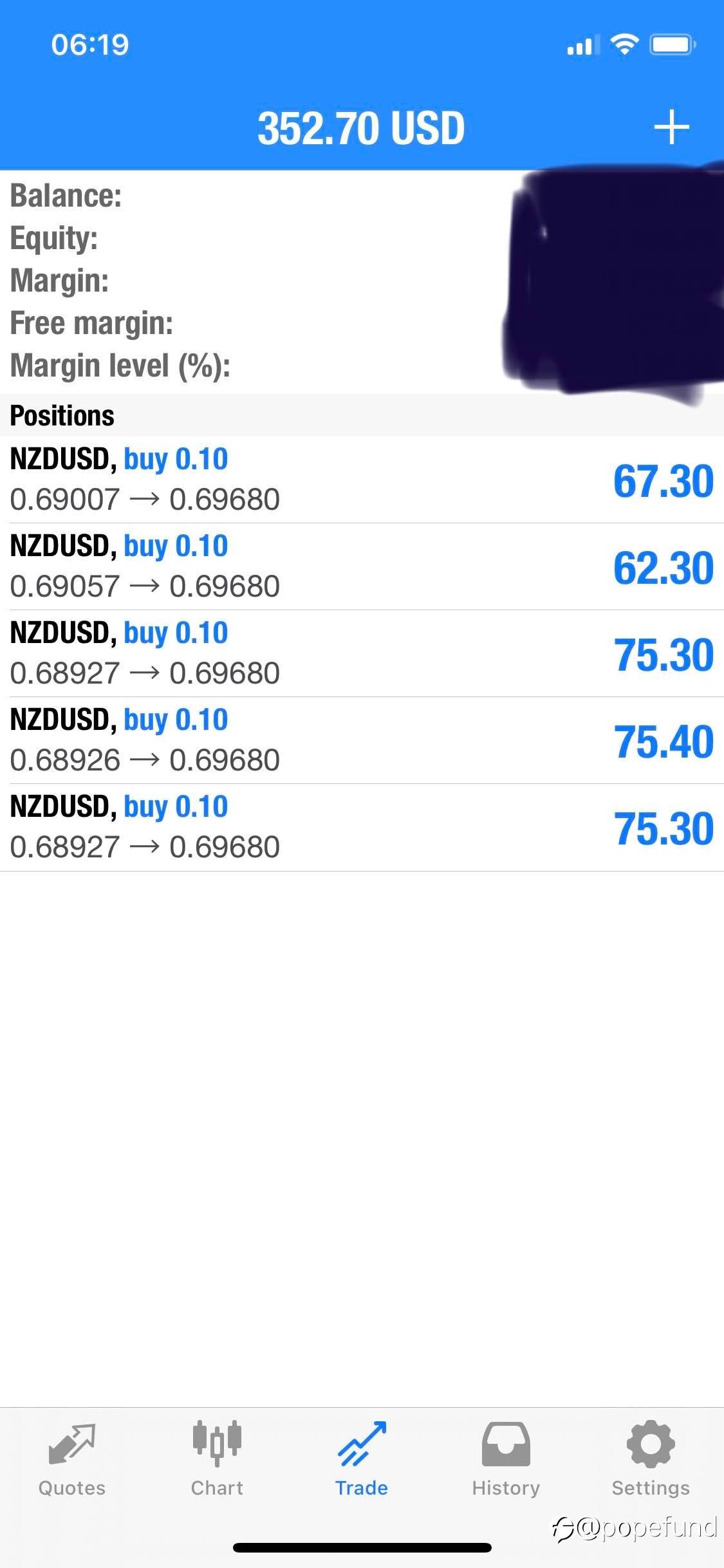 Trade like an institutional player; (TESTING) KIWI long; EUR,LLS,WTI, AUD longs proved correct; profits keep growing.