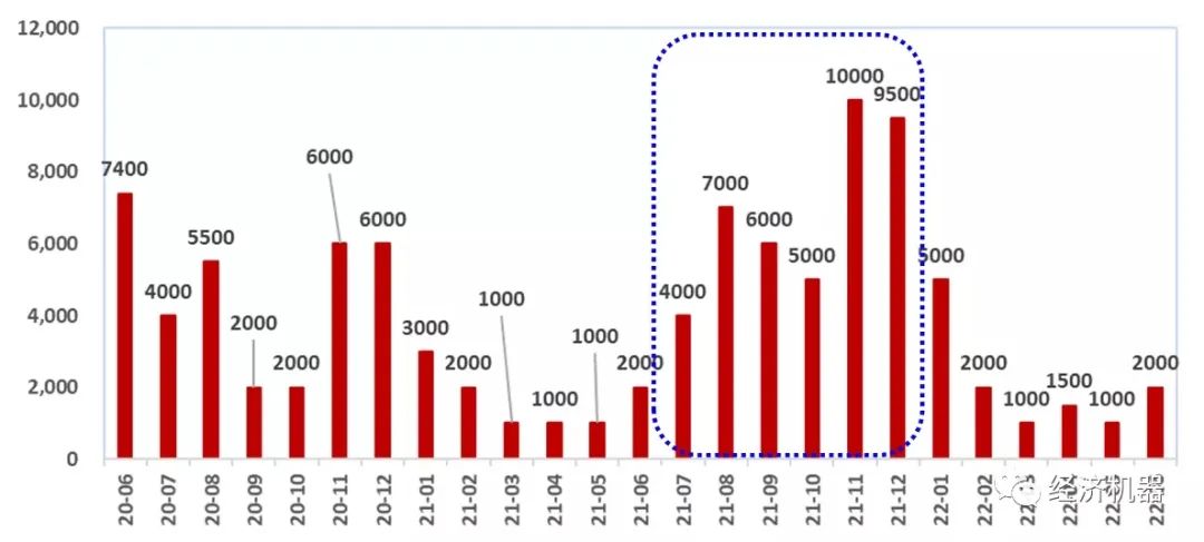 降准，不仅仅是一种数量宽松