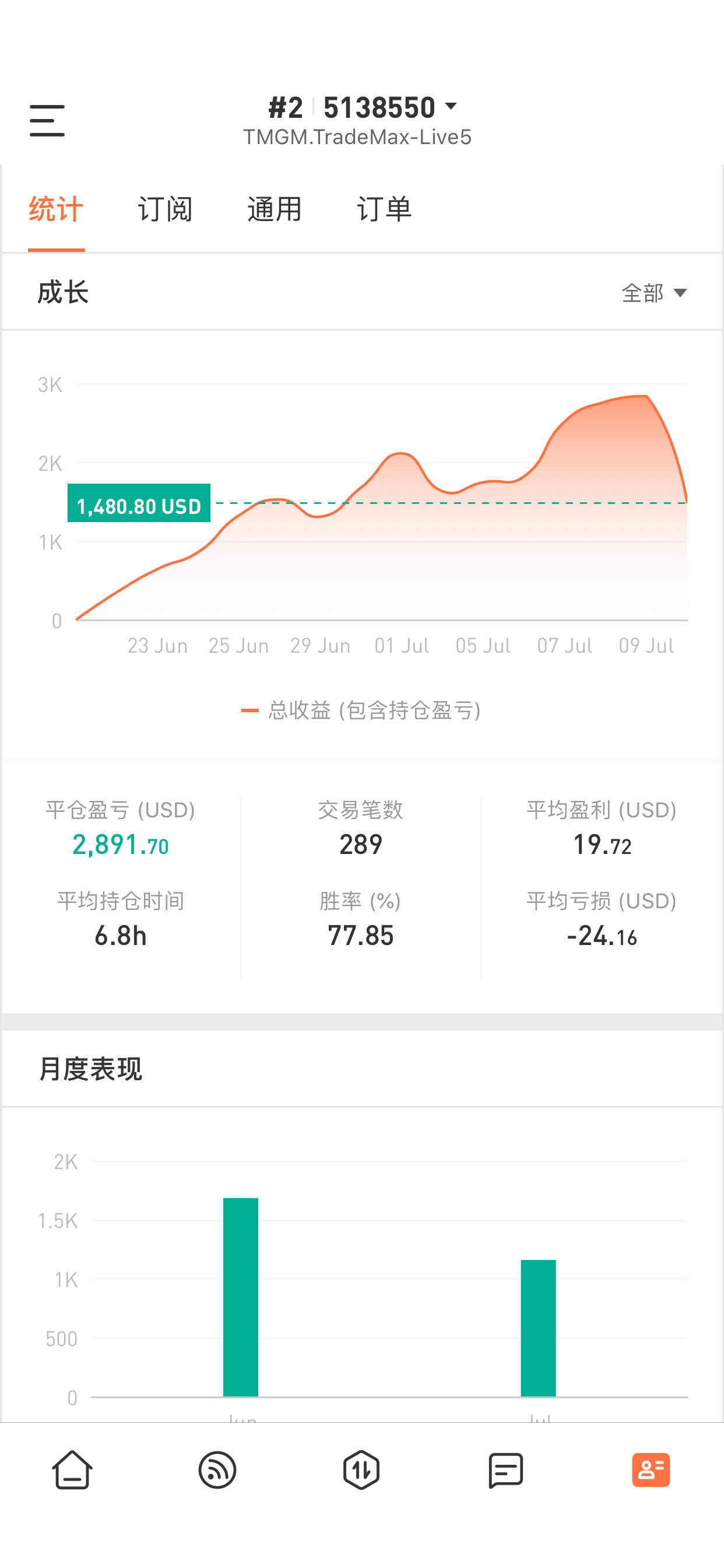 feed-image-0