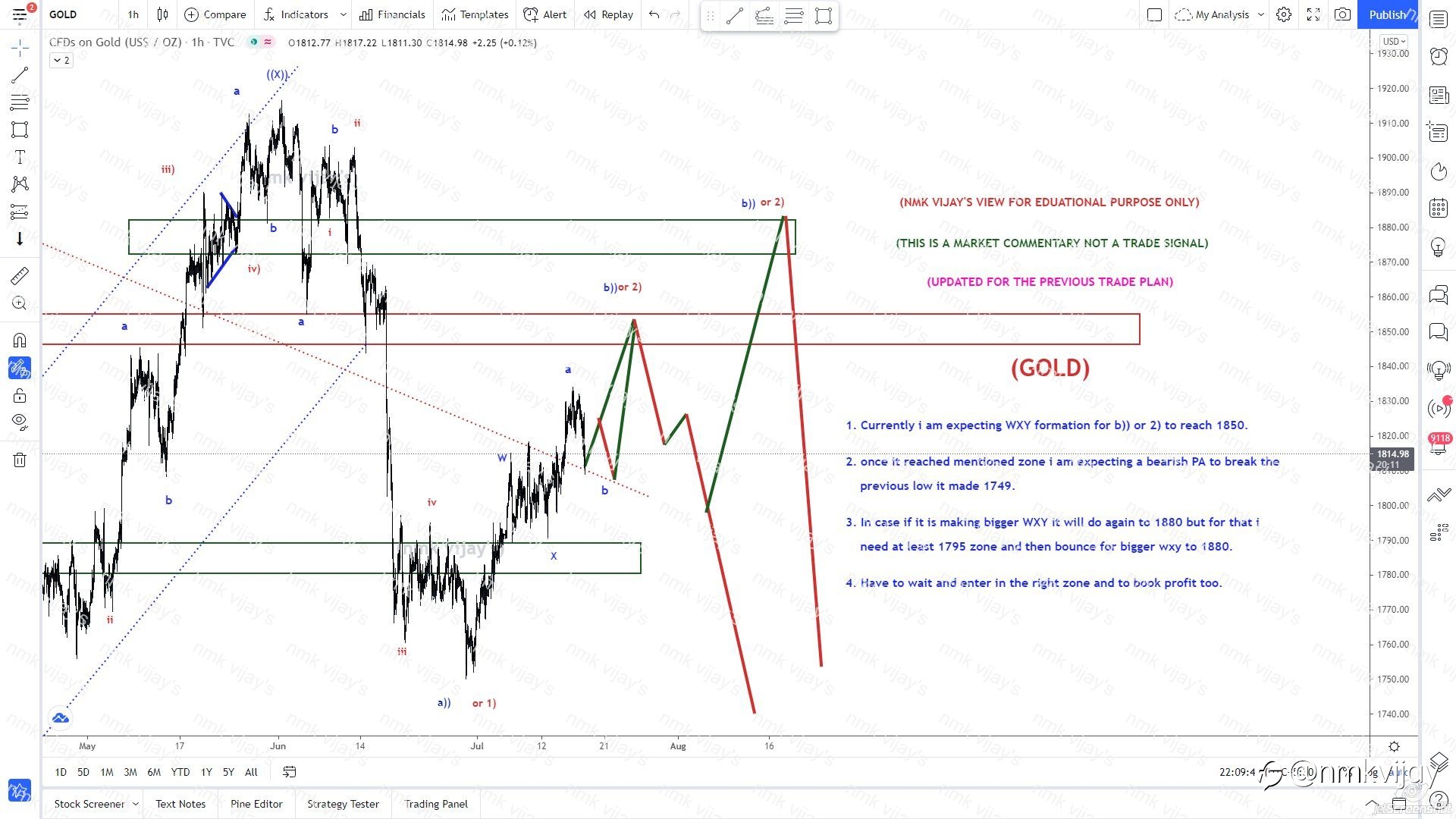 GOLD-As per my expectation to 1850 will reach soon ?