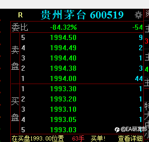 独家解说:大资金如何去选择外汇平台